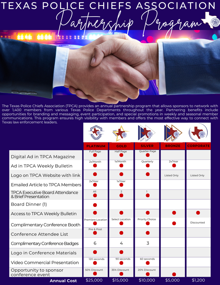 TPCA Partnership Program flyer
